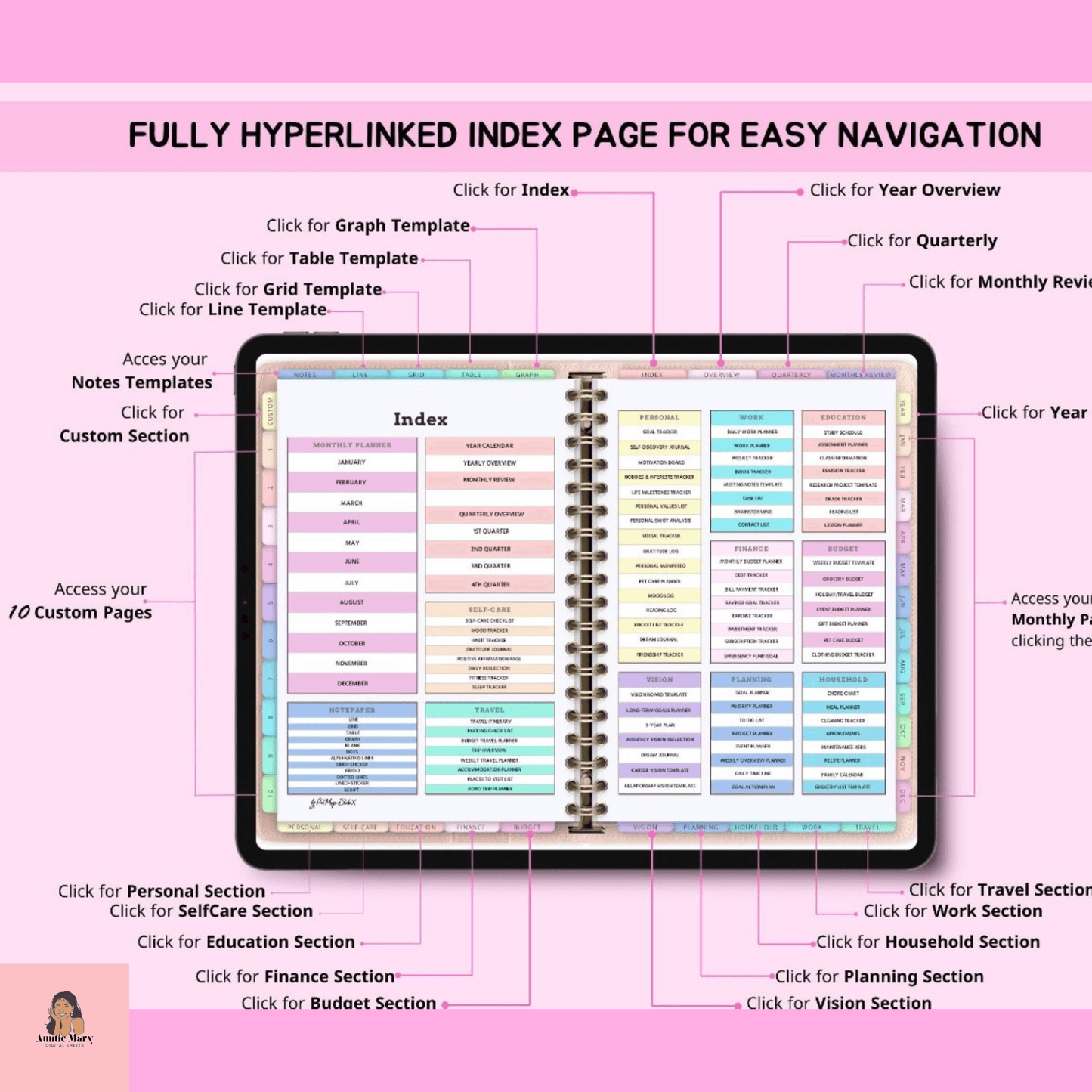 All-in-One Digital Planner 2025,2026,2027, Digital Journal, Weekly, Daily Planner, Monthly.